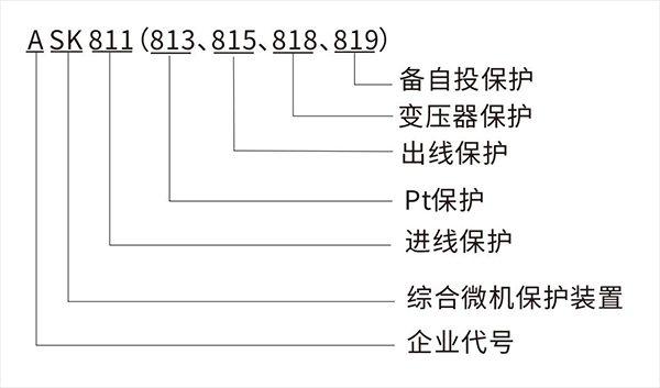 ASK系列綜合微機(jī)保護(hù)裝置1.jpg